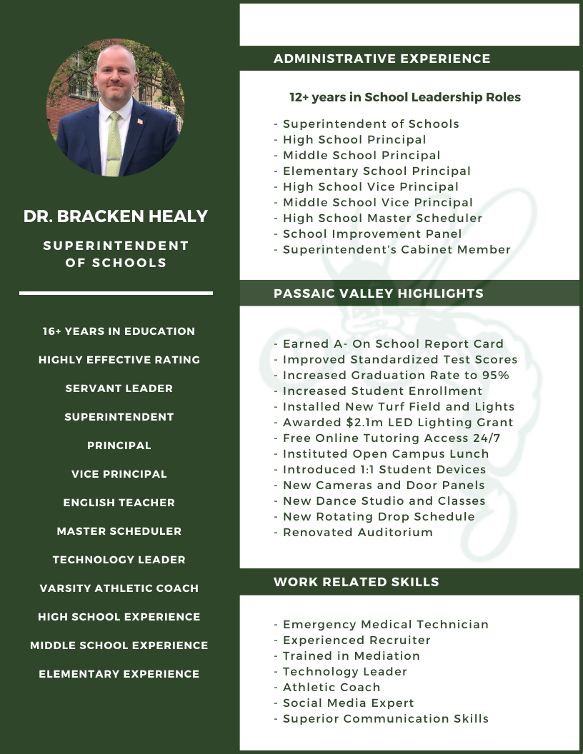Dr. Healy Resume